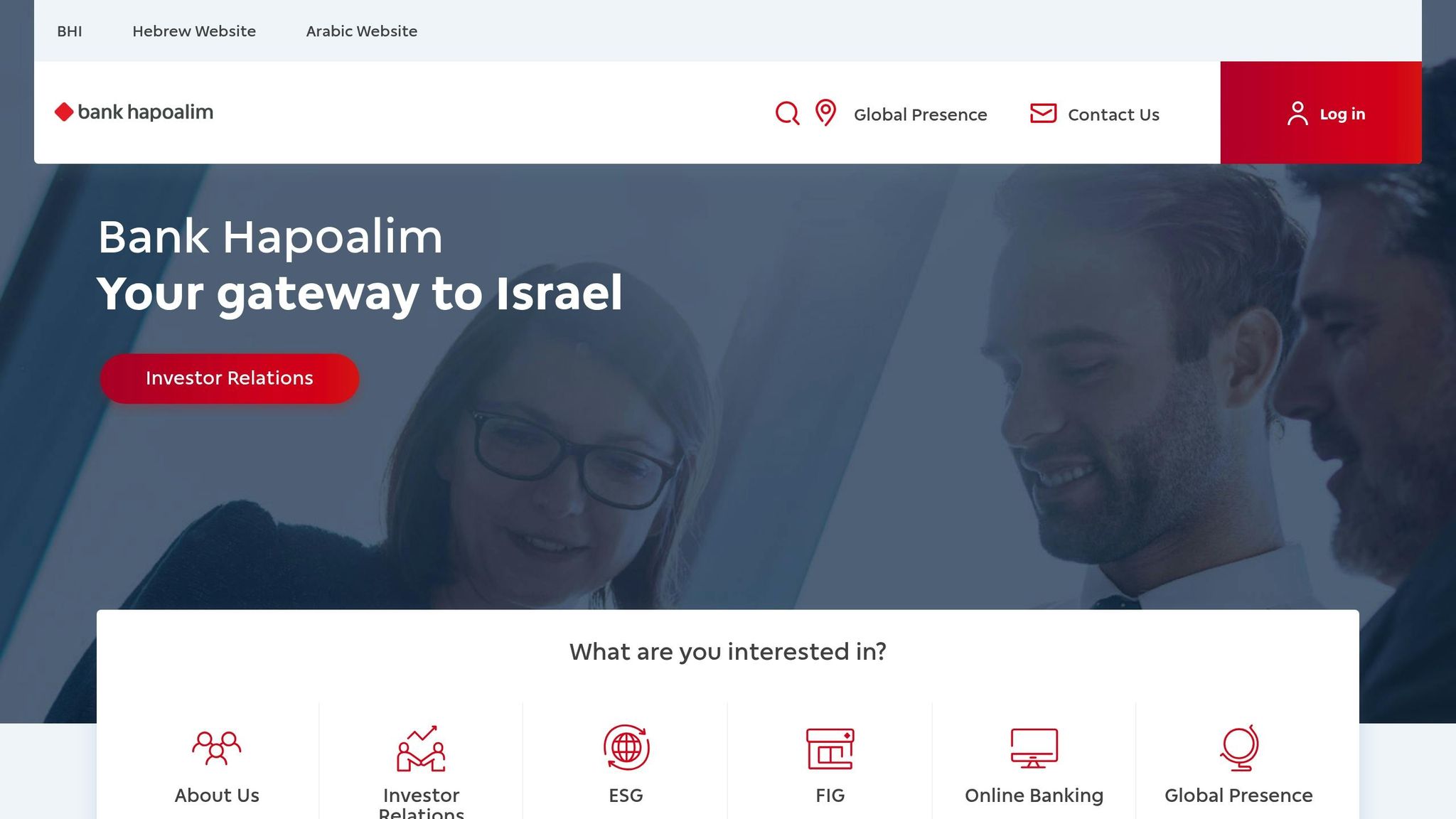 Bank Hapoalim