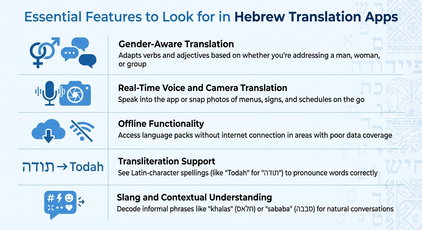 Essential Features to Look for in Hebrew Translation Apps