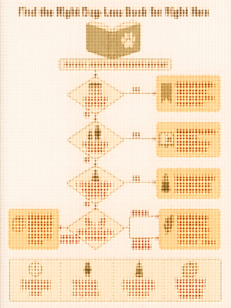 Pet Loss Books for Someone Who Just Lost a Dog infographic