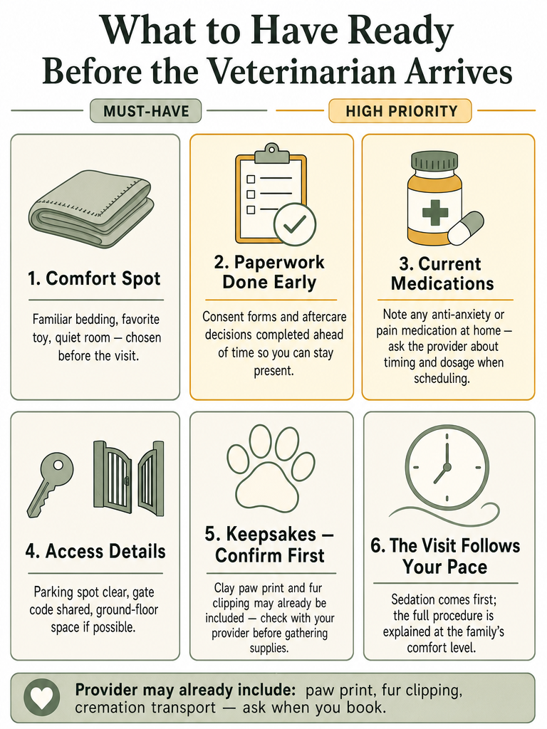 What to Bring to an At-Home Dog Euthanasia Visit infographic